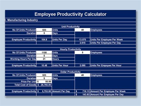 Excel Productivity